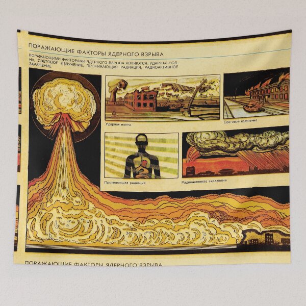 Item preview, Effects of Nuclear Explosions - Soviet Atomic War Preparation designed and sold by Domain of the Public.