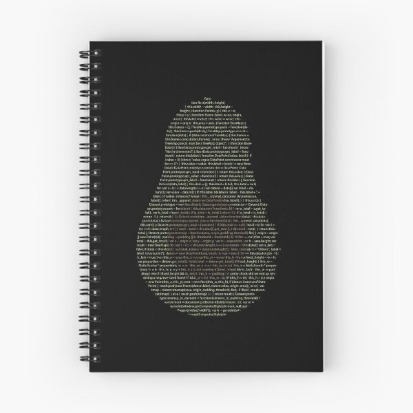 Item preview, Javacado. Or Avacode designed and sold by eldram.
