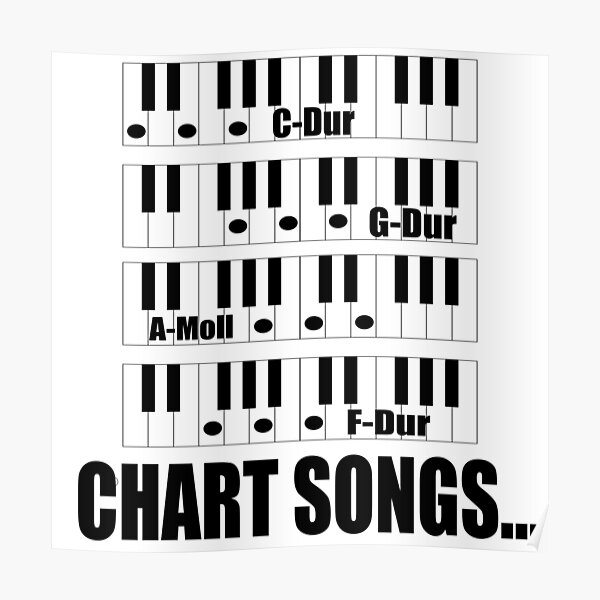 Keyboard Chords Posters Redbubble