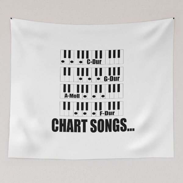 Item preview, Chart songs piano keyboard design designed and sold by davidx098.