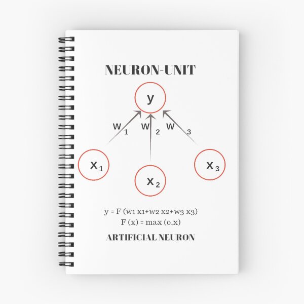 Item preview, Neurona artificial designed and sold by psychometrics.