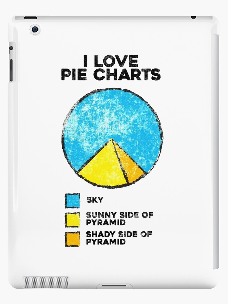 Pie pyramid, i love pie charts, Humor Funny Life