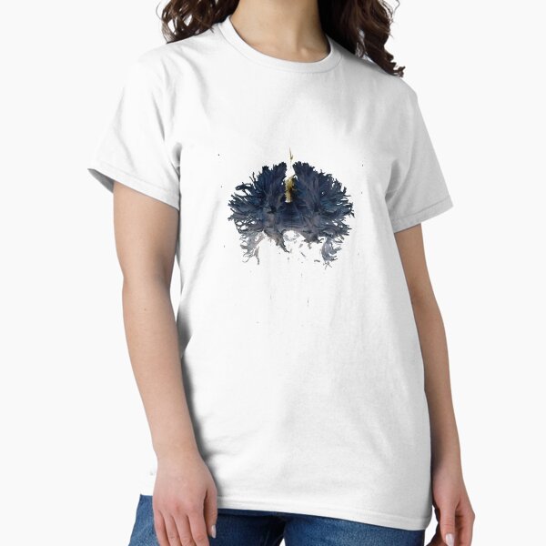 Item preview, Blue Brain designed and sold by psychometrics.