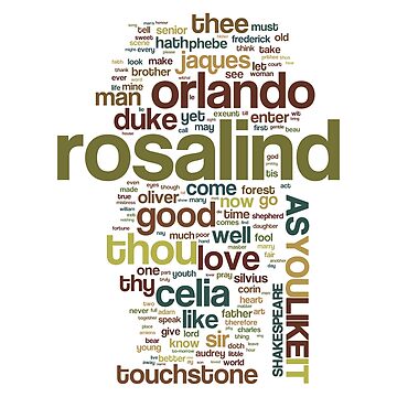 Artwork thumbnail, Shakespeare's As You Like It Wordplay by Styled Vintage