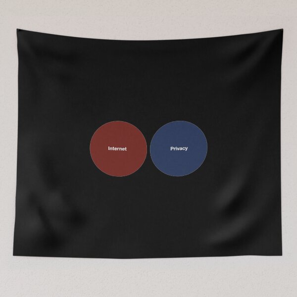 Item preview, No privacy - Venn Diagram designed and sold by Doide.