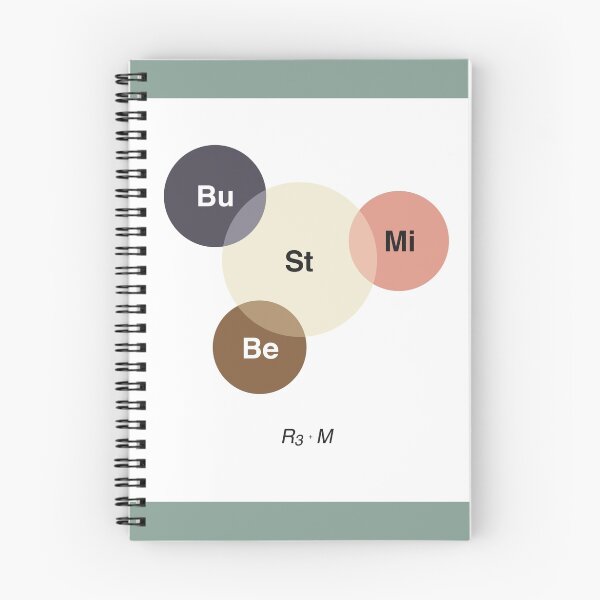 Artikelvorschau, Musikalische Chemie • REM entworfen und verkauft von Christophe Gowans.