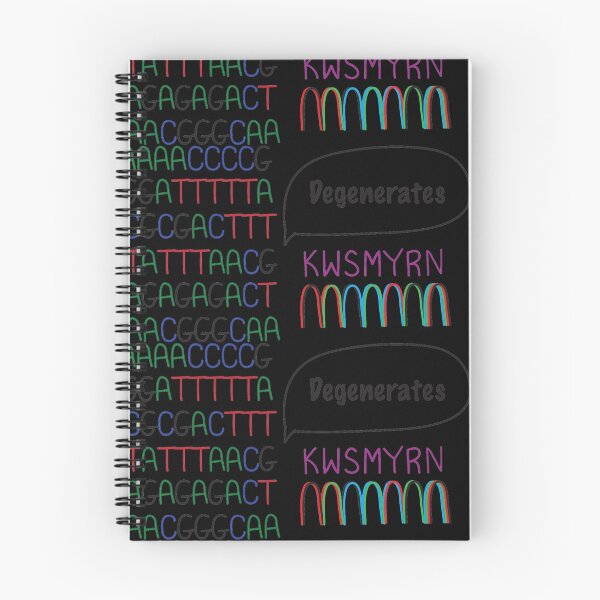 Item preview, Degenerates designed and sold by mcthoughtful.
