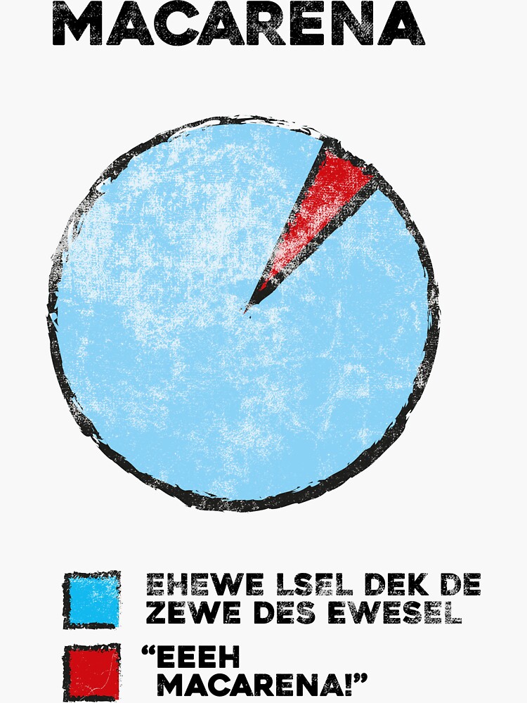 "Pie Macarena pie chart chart humor fun!" Sticker by bickhofe Redbubble