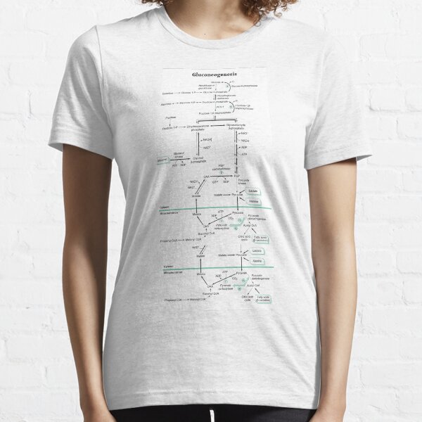 Gluconeogenesis biochemical pathway Essential T-Shirt