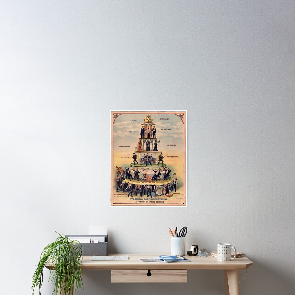 Pyramid of Capitalist Systems" - Industrial Workers of the World, 1911, Anticapitalist Propaganda Poster Poster