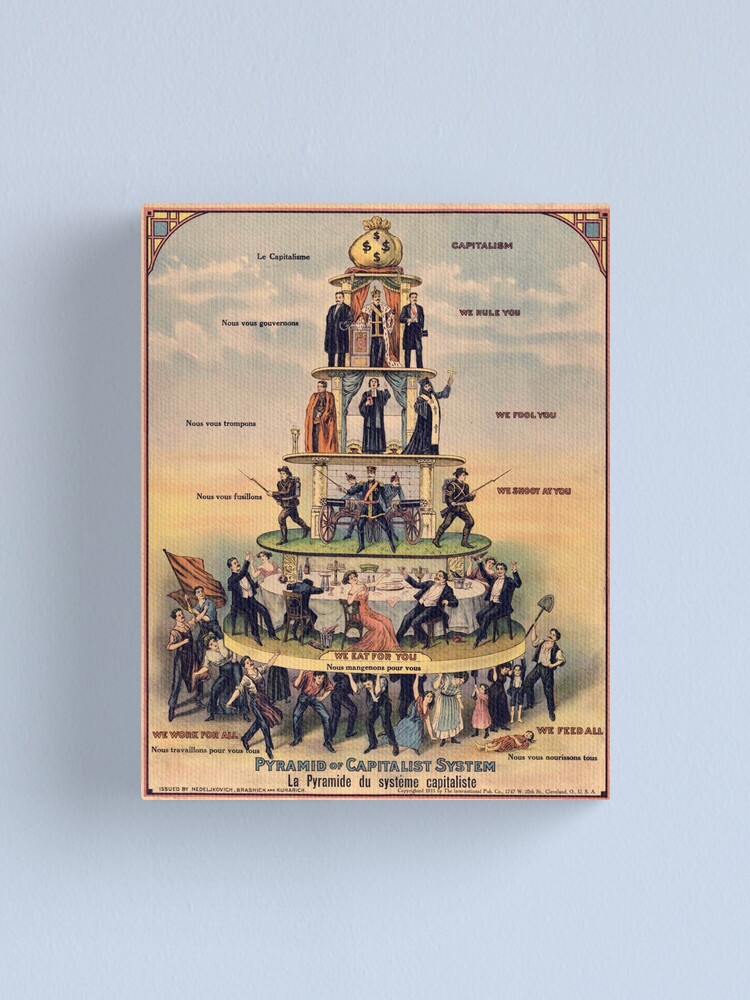Alternate view of Pyramid of Capitalist Systems" - Industrial Workers of the World, 1911, Anticapitalist Propaganda Poster Canvas Print