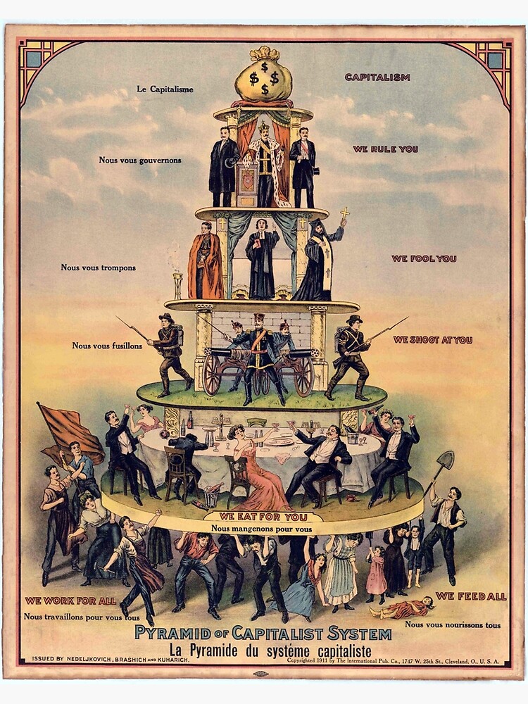 Pyramid of Capitalist Systems" - Industrial Workers of the World, 1911, Anticapitalist Propaganda Poster by dru1138