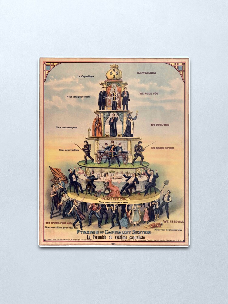 Alternate view of Pyramid of Capitalist Systems" - Industrial Workers of the World, 1911, Anticapitalist Propaganda Poster Metal Print