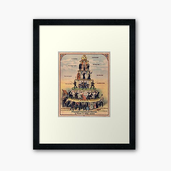 Pyramid of Capitalist Systems" - Industrial Workers of the World, 1911, Anticapitalist Propaganda Poster Framed Art Print