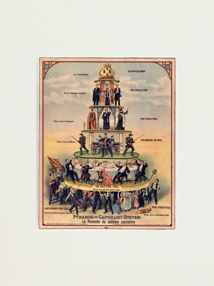 Alternate view of Pyramid of Capitalist Systems" - Industrial Workers of the World, 1911, Anticapitalist Propaganda Poster Photographic Print