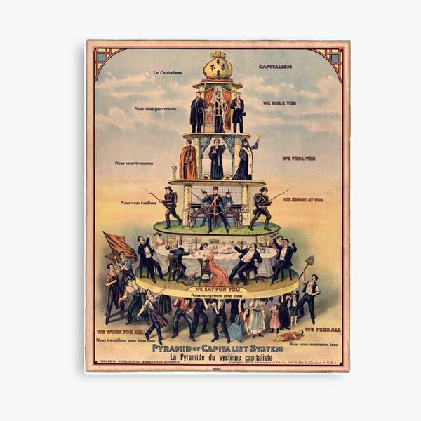 Pyramid of Capitalist Systems" - Industrial Workers of the World, 1911, Anticapitalist Propaganda Poster Canvas Print