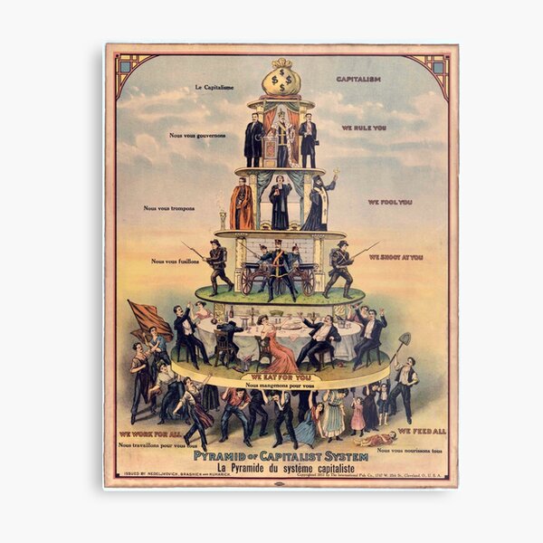 Pyramid of Capitalist Systems" - Industrial Workers of the World, 1911, Anticapitalist Propaganda Poster Metal Print