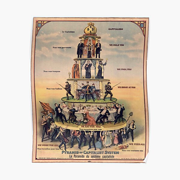 Pyramide des systèmes capitalistes "- Ouvriers industriels du monde, 1911, affiche de propagande anticapitaliste Poster