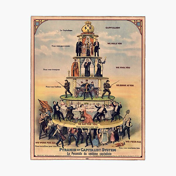 Pyramid of Capitalist Systems" - Industrial Workers of the World, 1911, Anticapitalist Propaganda Poster Photographic Print