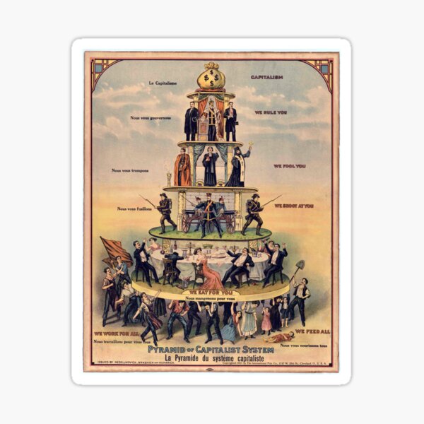 Pyramid of Capitalist Systems" - Industrial Workers of the World, 1911, Anticapitalist Propaganda Poster Sticker