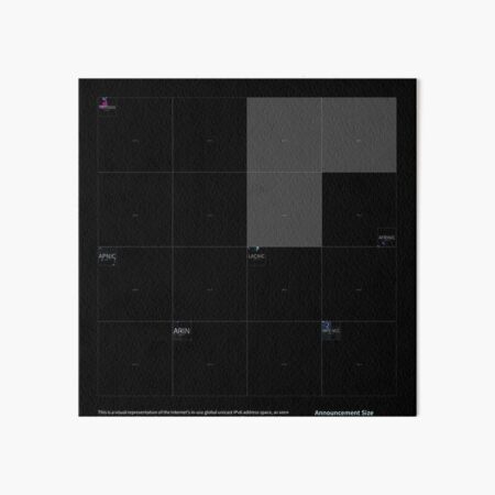 Art Board Print