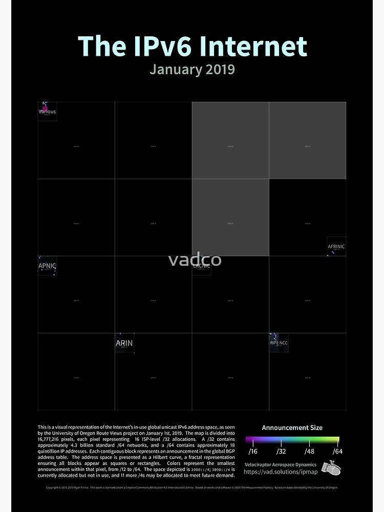 The IPv6 Internet - January 2019 by vadco