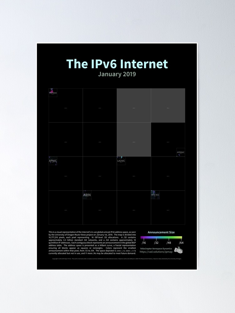 Alternate view of The IPv6 Internet - January 2019 Poster