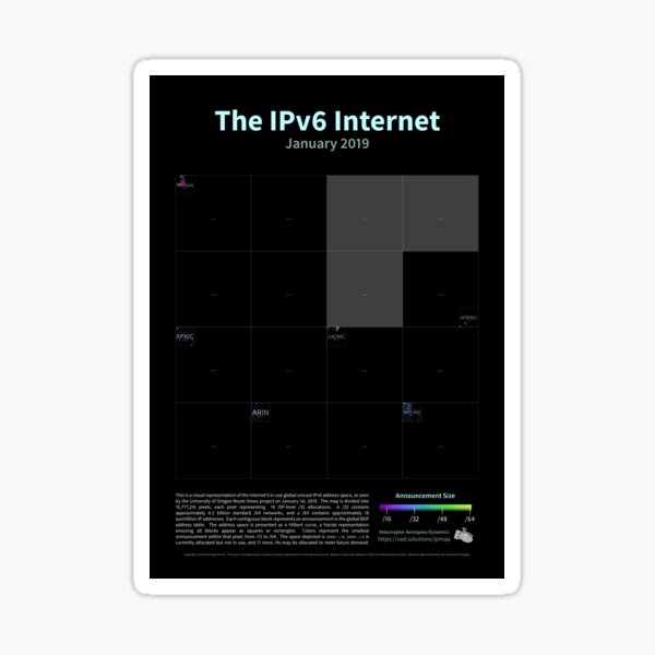 The IPv6 Internet - January 2019 Sticker
