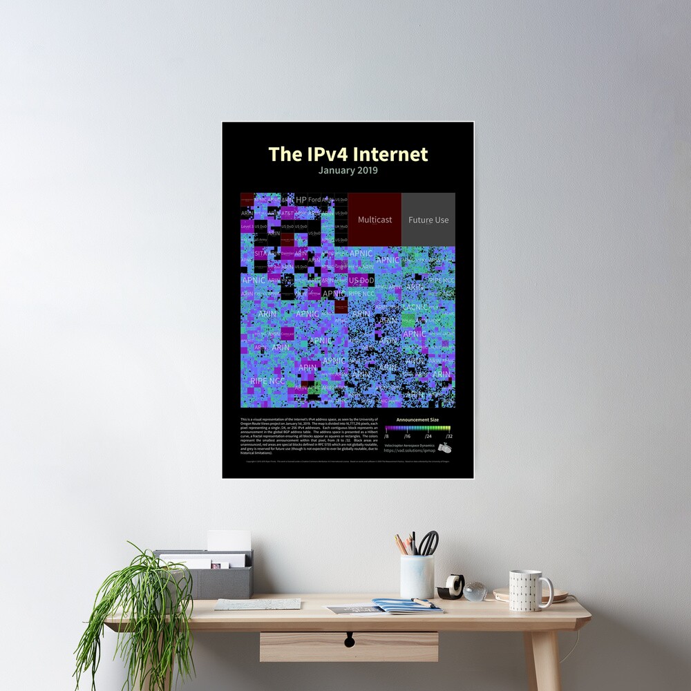 The IPv4 Internet - January 2019 Poster