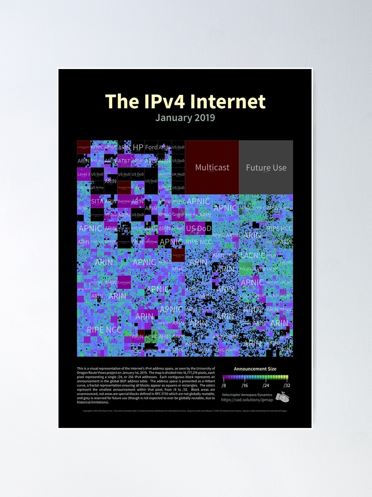 Alternate view of The IPv4 Internet - January 2019 Poster
