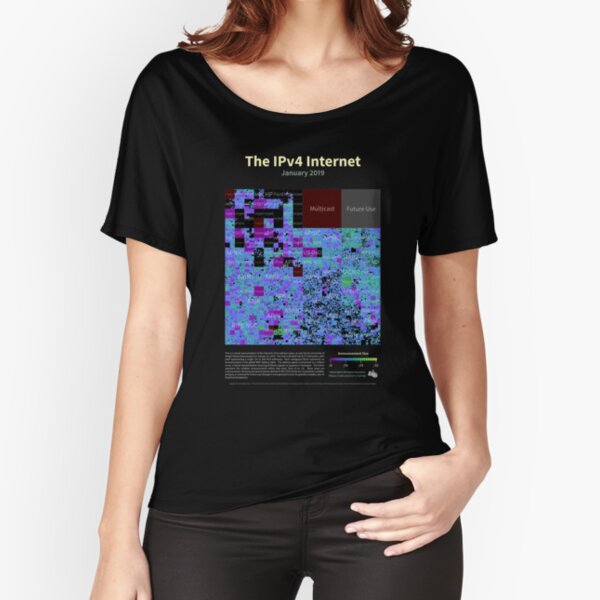 Relaxed Fit T-Shirt