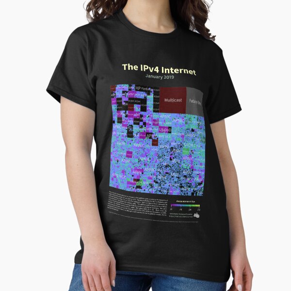The IPv4 Internet - January 2019 Classic T-Shirt