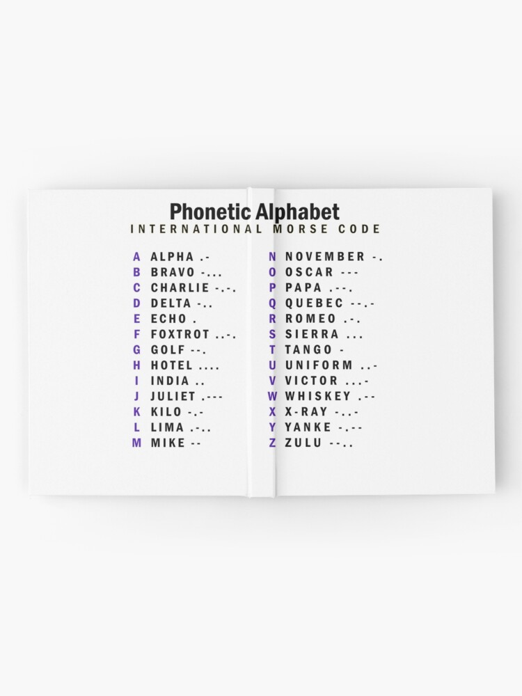 ALPHABET SVG DESIGN,A ,B,C,D,E,F,GH,I,J,K,L,M,N,O,P,Q,R,S,T,,U,V,W