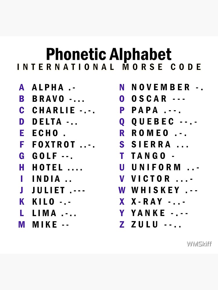 Phonetic Alphabet Morse Code