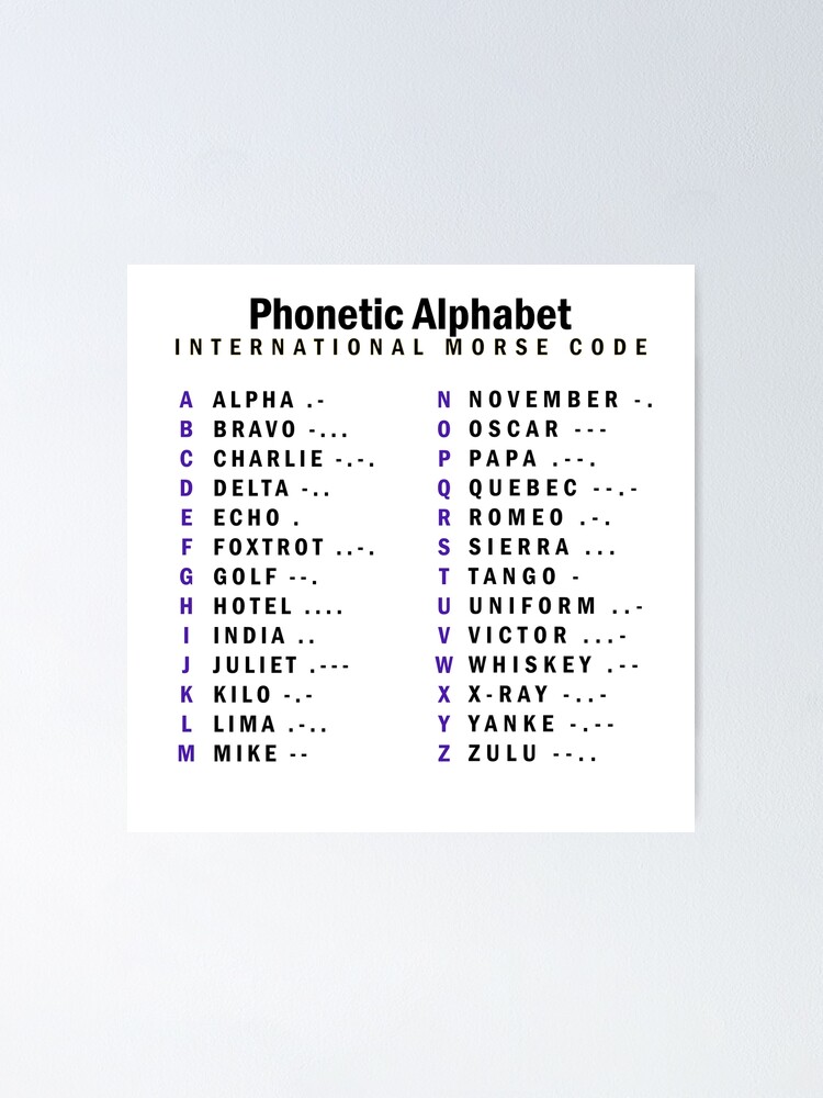 phonetic-alphabet-international-morse-code-poster-for-sale-by