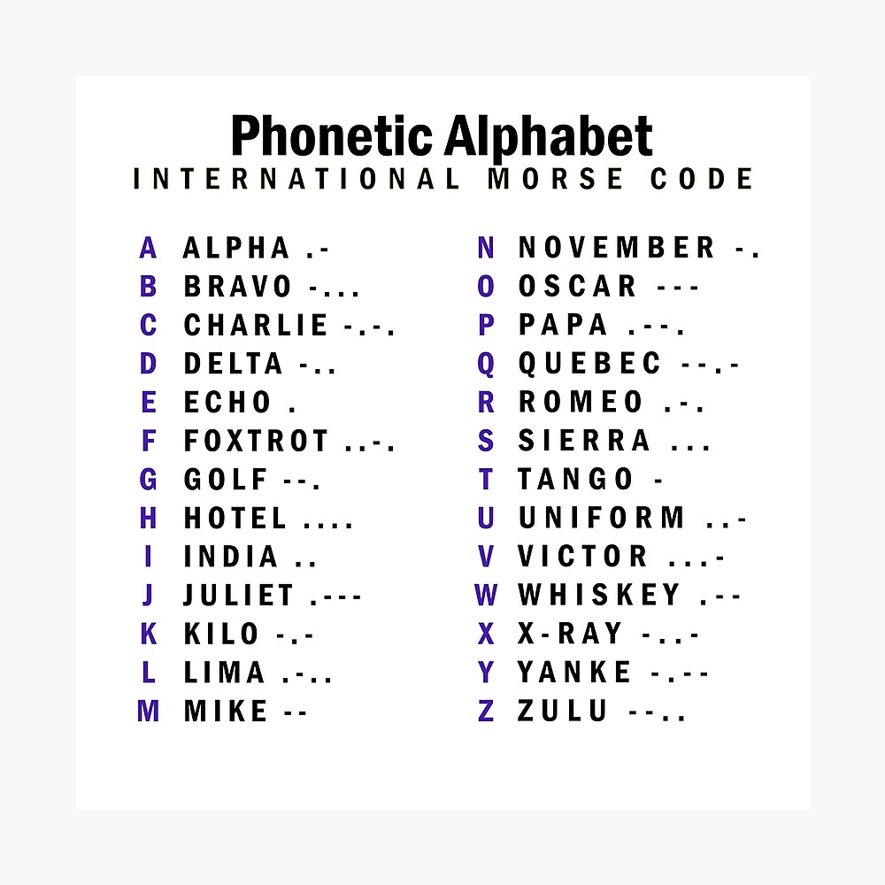 alpha codes military printable alpha codes military printable