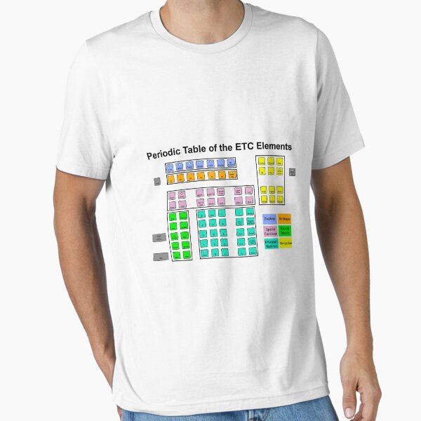 Item preview, ETC Element Lightboard Periodic Table designed and sold by Going-Dark.