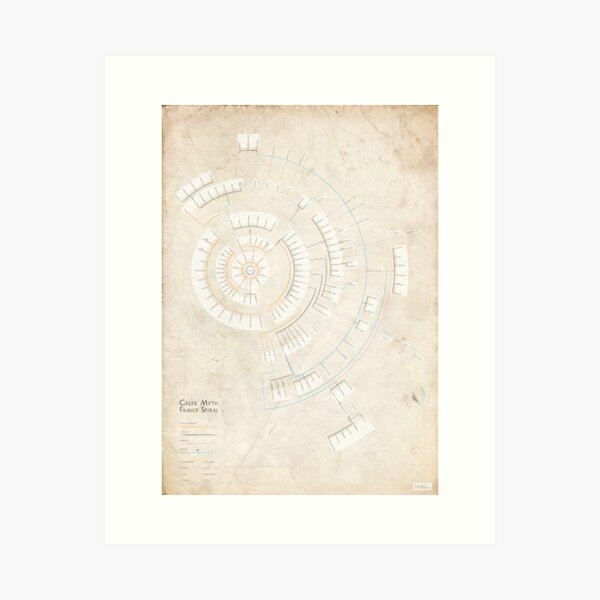 Vista previa del artículo con la obra «Mito griego Familia espiral (infografía)», diseñado y vendido por SeverinoR.