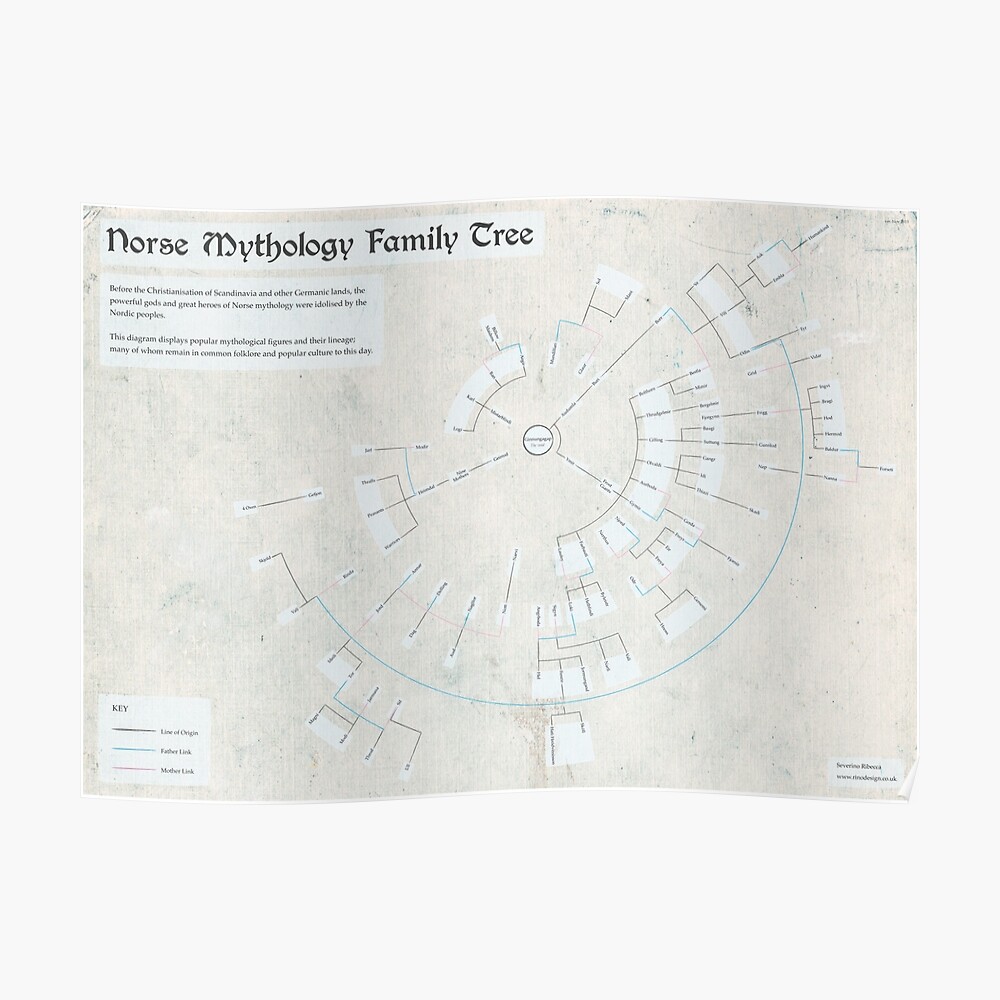 Norse Mythology Family Tree Chartgeekcom Norse Mythology Family Tree Chartgeekcom