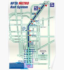 Póster Buffalo Rail System - EE. UU.