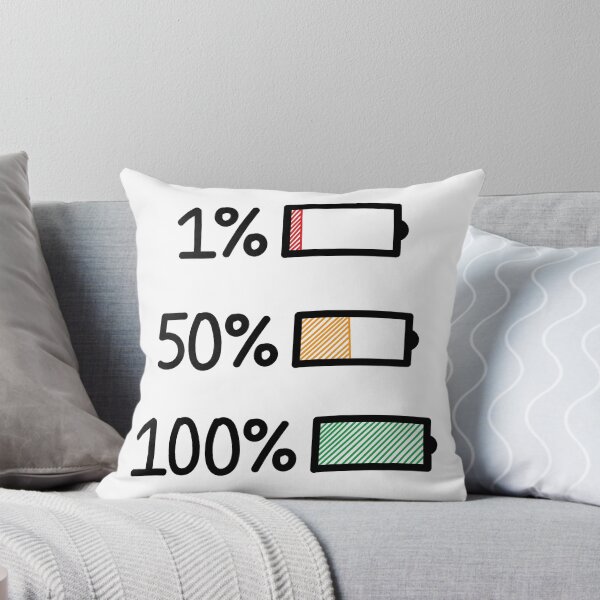 Item preview, Percent - 1% 50% 100% designed and sold by PaperBoatUK.