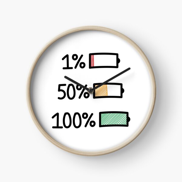 Item preview, Percent - 1% 50% 100% designed and sold by PaperBoatUK.