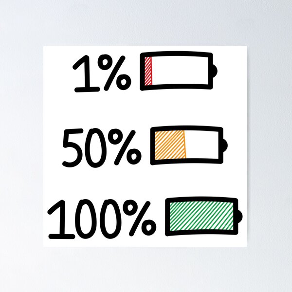 Item preview, Percent - 1% 50% 100% designed and sold by PaperBoatUK.