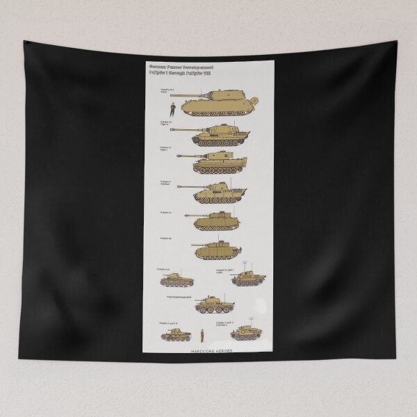 Item preview,  PANZER TANK DEVELOPMENT POSTER designed and sold by Hardcore-Heroes.