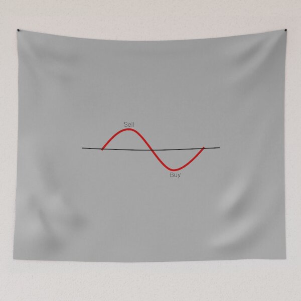 Item preview, Buy Low, Sell High designed and sold by LTTRBX.