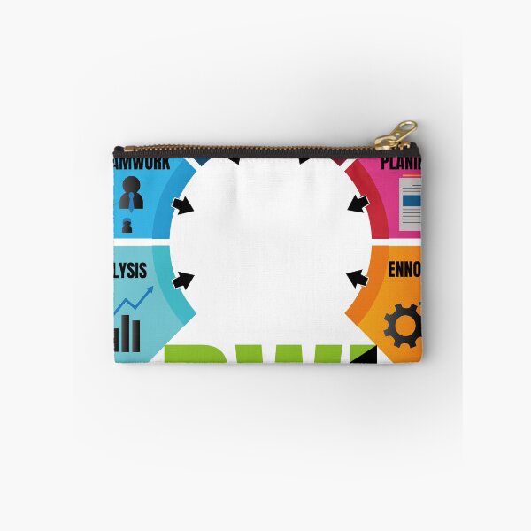 Item preview, Business Administration tasks designed and sold by qurako.