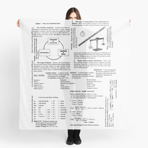 General #Physics. Chapter 1. Physics, the Fundamental #Science #GeneralPhysics #FundamentalScience  Scarf