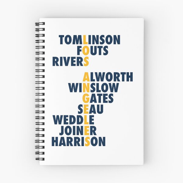 Item preview, Los Angeles Chargers Greats designed and sold by SDCohen2003.