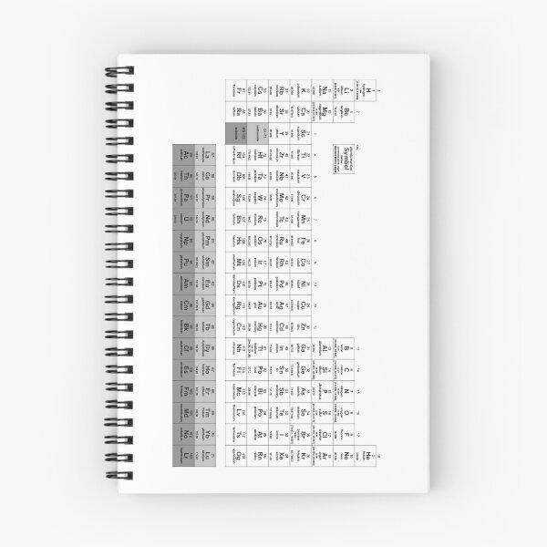 Item preview, New Periodic Table of the Elements - Grayscale designed and sold by Nikki SpaceStuffPlus.