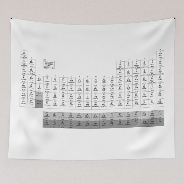 Item preview, New Periodic Table of the Elements - Grayscale designed and sold by Nikki SpaceStuffPlus.